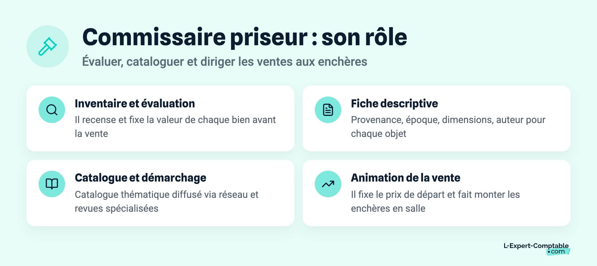 Commissaire priseur : son rôle